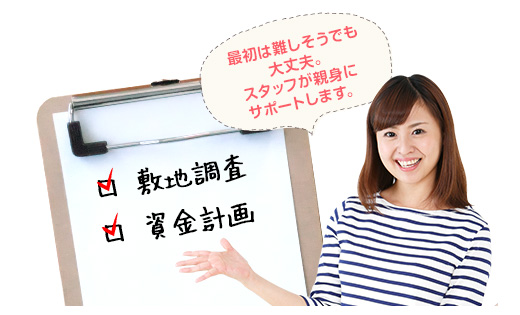 ステップ2 納得いくまでお打ち合わせ