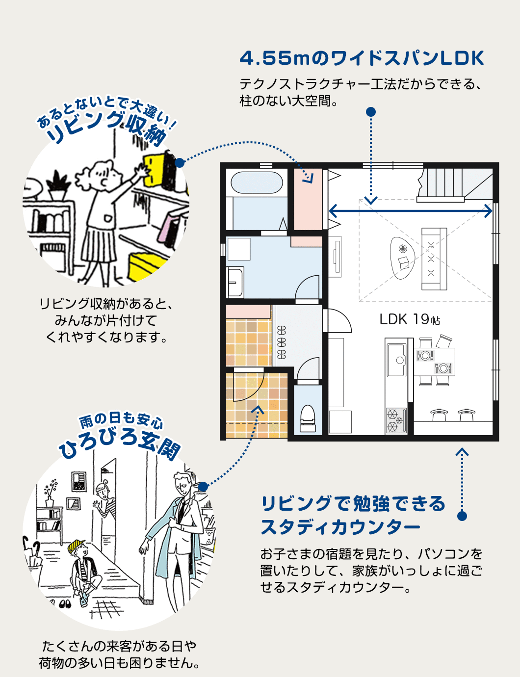 リビング収納 ひろびろ玄関 スタディカウンター 4.55mのワイドスパンLDK