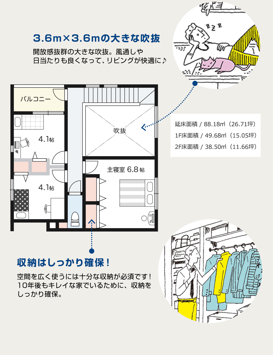 3.6m×3.6mの大きな吹き抜け 収納はしっかり確保