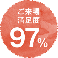 住まいのテーマパーク2015秋