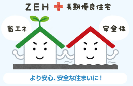 ZEH+長期優良住宅 より安心、安全な住まいに!