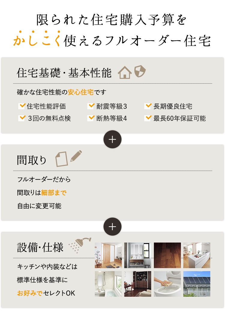 限られた住宅購入予算をかしこく使えるフルオーダー住宅